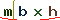 Validation Code