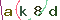 Validation Code