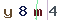 Validation Code