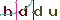 Validation Code