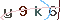 Validation Code