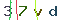 Validation Code