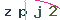 Validation Code