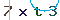 Validation Code