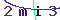 Validation Code