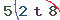 Validation Code
