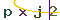 Validation Code
