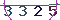 Validation Code