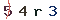 Validation Code