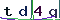 Validation Code