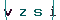 Validation Code