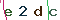 Validation Code