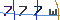 Validation Code