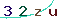 Validation Code