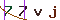Validation Code