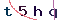 Validation Code