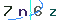 Validation Code