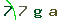 Validation Code