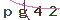 Validation Code
