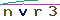 Validation Code