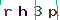 Validation Code