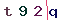 Validation Code