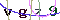 Validation Code