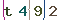 Validation Code