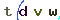 Validation Code