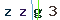 Validation Code