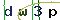 Validation Code