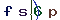 Validation Code