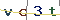 Validation Code