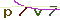 Validation Code