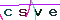 Validation Code