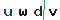 Validation Code