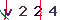 Validation Code