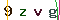 Validation Code