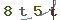 Validation Code