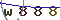 Validation Code
