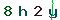 Validation Code