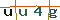 Validation Code