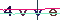 Validation Code
