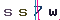Validation Code