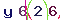 Validation Code