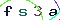 Validation Code