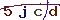 Validation Code