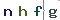 Validation Code