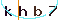 Validation Code