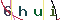 Validation Code